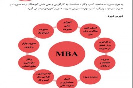 ✔️ دوره مدیر ارشد کسب و کار (MBA) 